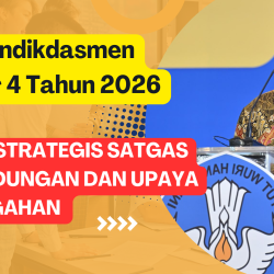 Peran Strategis Satgas Perlindungan dan Upaya Pencegahan dalam Permendikdasmen Nomor 4 Tahun 2026