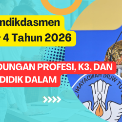 Perlindungan Profesi, K3, dan HKI Pendidik dalam Permendikdasmen Nomor 4 Tahun 2026