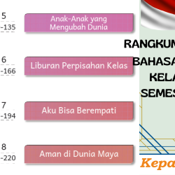 RANGKUMAN MATERI KELAS 6 BAHASA INDONESIA