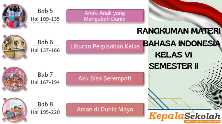 RANGKUMAN MATERI KELAS 6 BAHASA INDONESIA