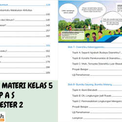 RANGKUMAN MATERI IPAS KELAS 5