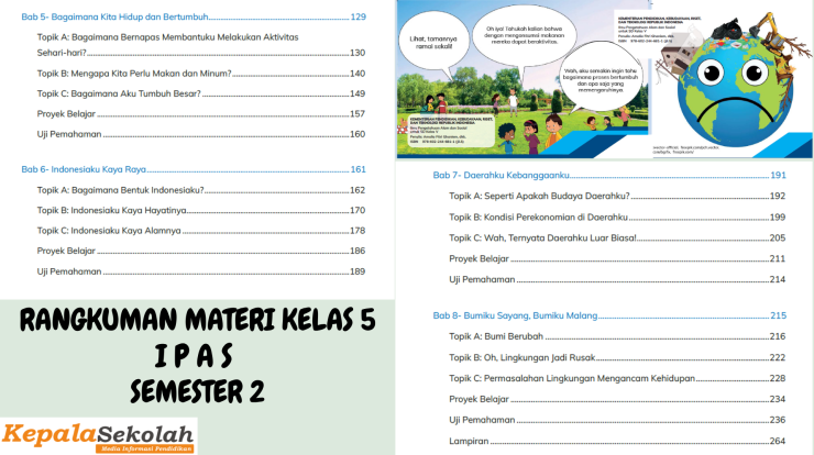 RANGKUMAN MATERI IPAS KELAS 5