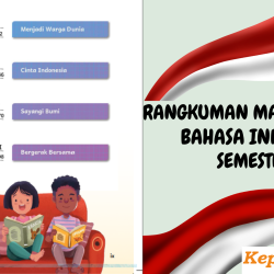 RANGKUMAN MATERI KELAS 5 BAHASA INDONESIA