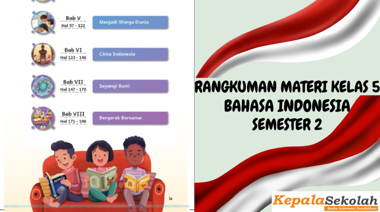 RANGKUMAN MATERI KELAS 5 BAHASA INDONESIA