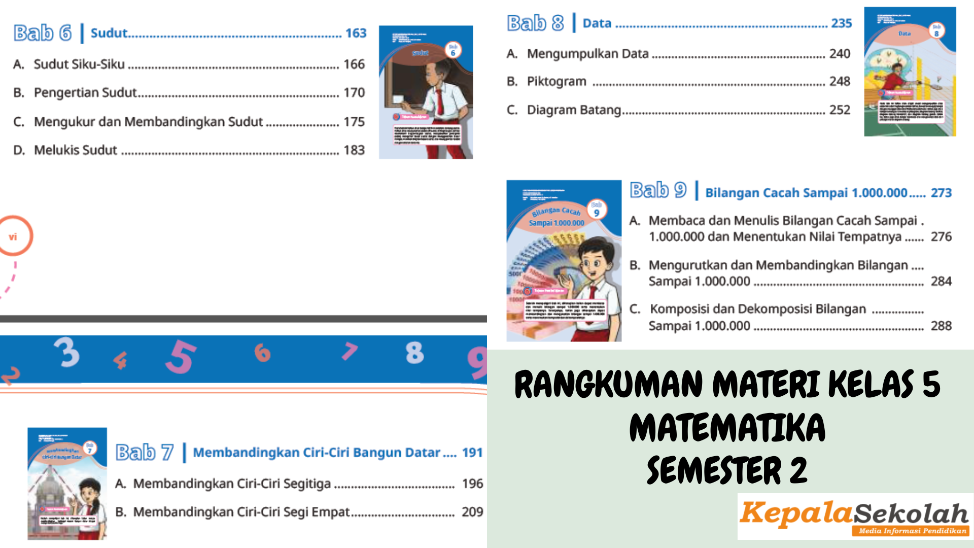 RANGKUMAN MATERI KELAS 5 MATEMATIKA