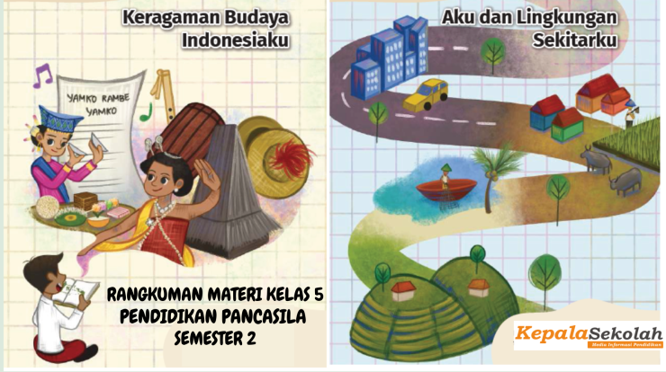 RANGKUMAN MATERI KELAS 5 PENDIDIKAN PANCASILA