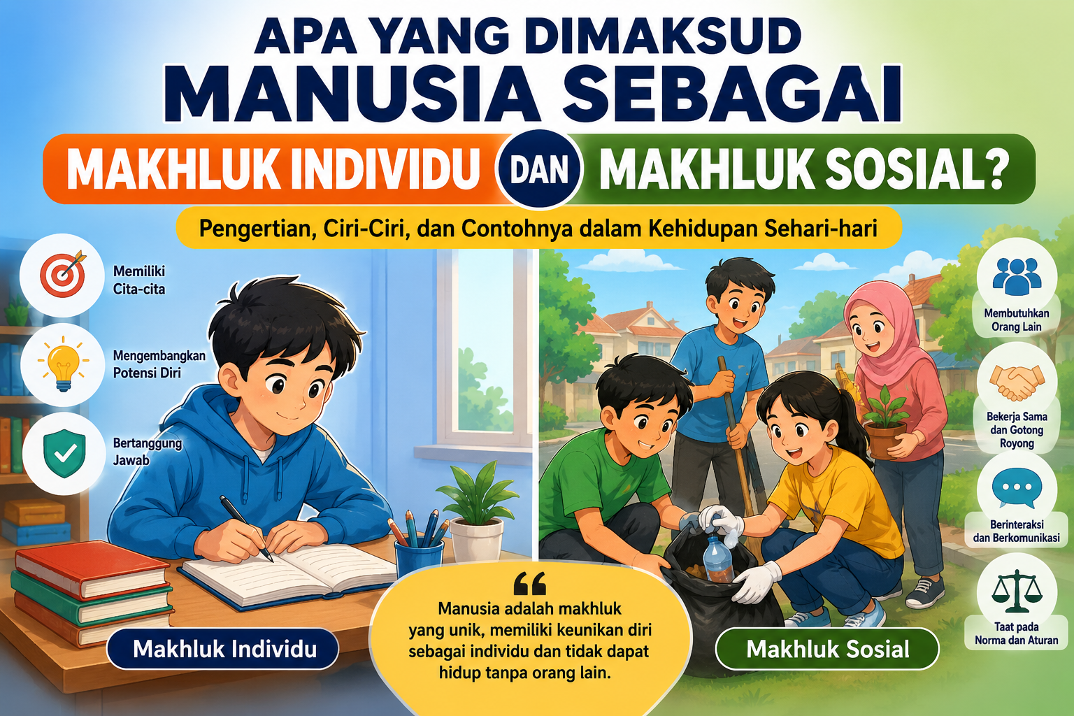 Manusia sebagai makhluk individu dan sosial