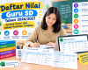 Daftar Nilai Guru SD 2026_2027