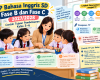 TP Bahasa Inggris SD Fase B dan Fase C