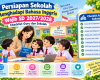 Persiapan Guru SD menghadapi bahasa Inggris